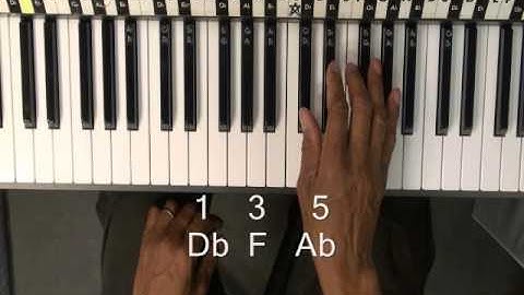 KoolPiano How To Play A Db Chord On Piano Db Major Lesson EricBlackmonMusic