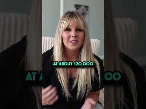 Thumbnail for The Short Term Shop