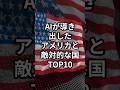 AIが導き出したアメリカと敵対的な国TOP10