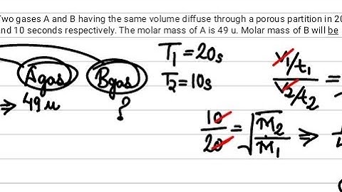 Two gases A and B having the same volume diffuse through a porous partition in 20 and 10 second