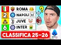 IL MIO PRONOSTICO sulla CLASSIFICA della SERIE A 2025 2026 ⚽🔥