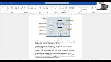 UAS Rekayasa Perangkat Lunak | RIO EVANDER TARIGAN - 210401010203 | UNIVERSITAS SIBER ASIA