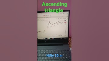 ascending triangle with chart pattern of Nifty 50 #popular #trading