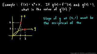 Calculus 3.11f - Example