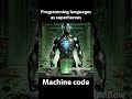 Programming Languages as Superheroes 🦸 #programming #developer #coding #code #python #javascript