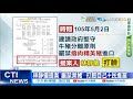 【每日必看】5年前提案反萊豬 顏寬恒酸林靜儀"打臉自己"@中天新聞 20211122