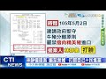 【每日必看】5年前提案反萊豬 顏寬恒酸林靜儀"打臉自己"@中天新聞 20211122