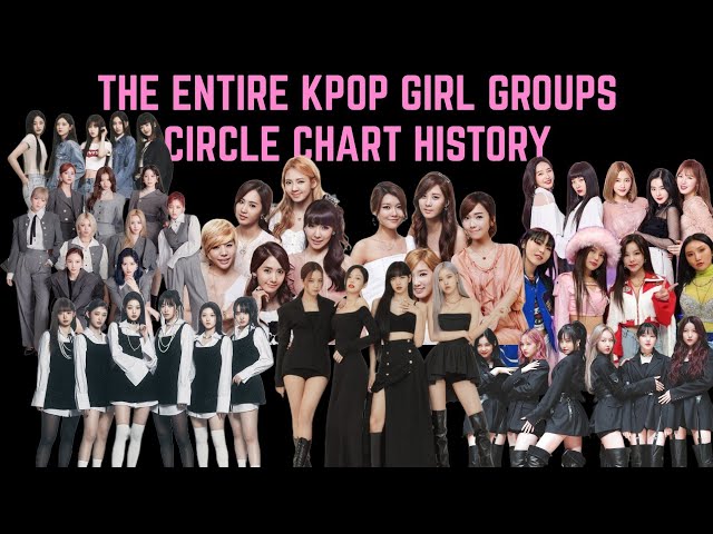 THE ENTIRE K-pop girl groups Circle chart history (2010-2023) class=