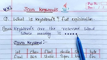keywords in java (hindi) | Learn Coding