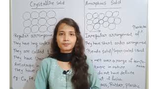 Famous Solid state|| class 12|| crystalline solid|| Amorphous solid|| 01 Profile