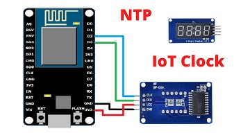 IoT Based Clock | NTP | NodeMCU | TM1637 4-Digit 7-Segment Display