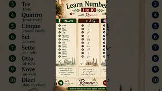 Learn Italian Numbers 1 to 10 | Italian for Beginners