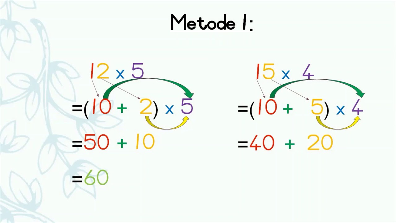 Graad 3; Maal Metode 1 - YouTube