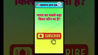 General Knowledge Most Important Questions | GK Quiz 2026 | Important GK Questions & Answers | #gk