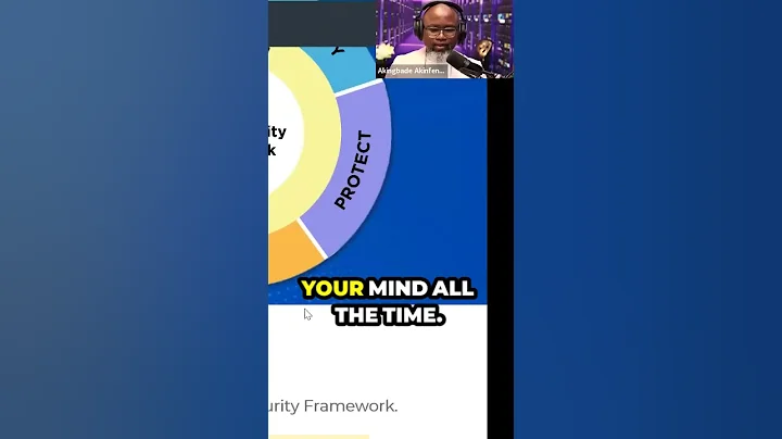 The Importance of Governance #GRC #CYBER #CYBERSECURITY #motivation