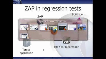 Security Testing in Development and QA