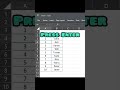 Auto Numbering in Excel in 1 Second ⚡ | SEQUENCE Formula Trick #excel #exceltips #exceltricks #sprea