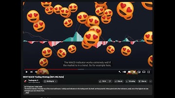 Phương Pháp MACD 86% Winrate của Trade Tây  - Tradinglab Channel - Mình Chuyển thành Bot