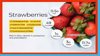knowledge Strawberry Nutrition Facts and Health Benefits