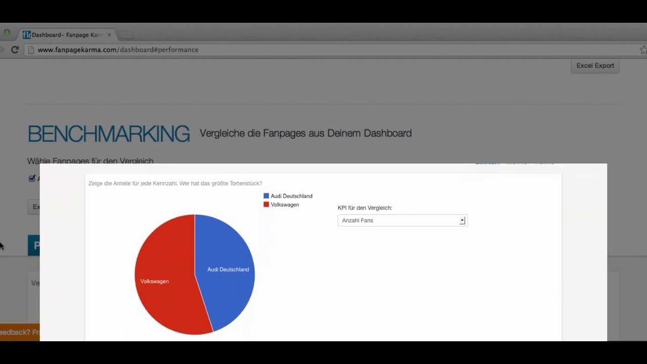 New Update Was kann Fanpage Karma? Eine kurze Tour - Facebook Seiten analysieren und mehr...