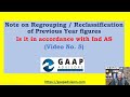 Regrouping / Reclassification of Previous Year Figures under Ind AS