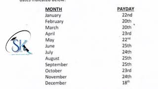 Validation,  promotion and salary payment  CAGD 2026