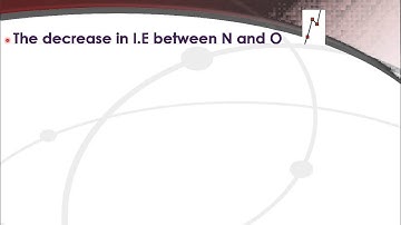 12.1.1 Ionisation energies