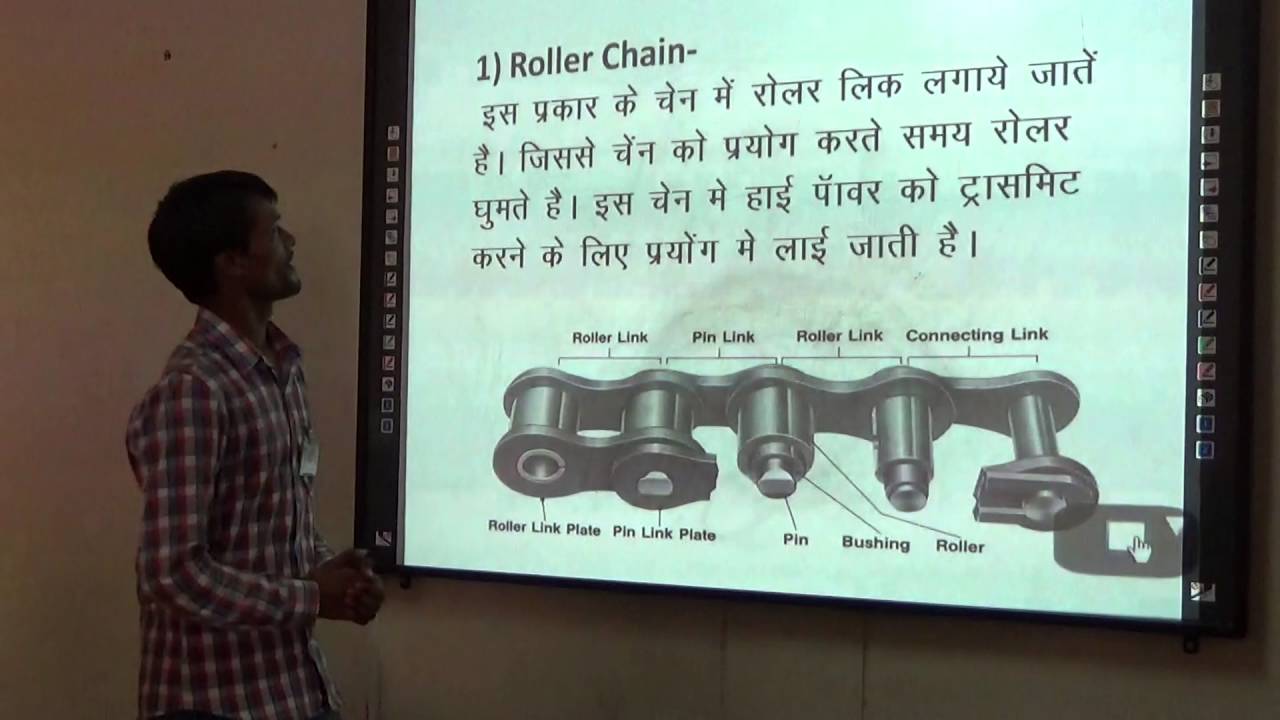 CHAIN DRIVERS in Hindi (PPT) Ashutosh, LUCKNOW C.T.I./A.T.I YouTube