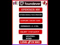 FOUNDEVER - International Voice Process