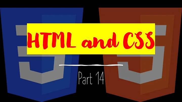 Height, Width, Padding, Margin, background color in div : Web Programming with Python and JavaScript