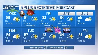 NBC 5 Forecast: Morning clouds with fog, afternoon sun and warmth for Christmas Eve | NBCDFW