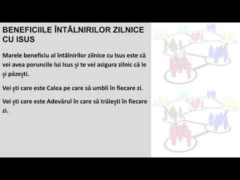 Video: Despre Beneficiile întâlnirilor