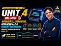 Microprocessor Unit 4 One Shot 🔥 | Interrupts, Subroutines & Memory Interfacing | Exam Ready