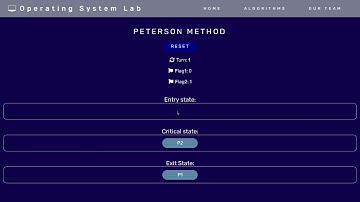 OS Lab Project G8 Team 1.