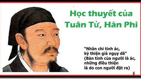 Tính thiện ác - Học thuyết của Tuân Tử, Hàn Phi