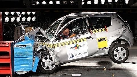 ⚠️2010| Ford KA Fly Viral| Crashtest⚠️ by Latin Ncap #crashtest #ford #latinncap #globalncap