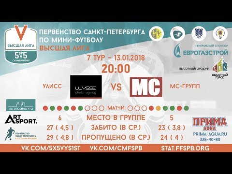 Видео к матчу УЛИСС - МС-Групп
