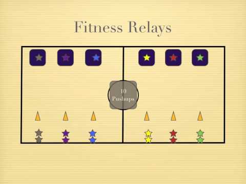 Physical Education Games - Fitness Relays