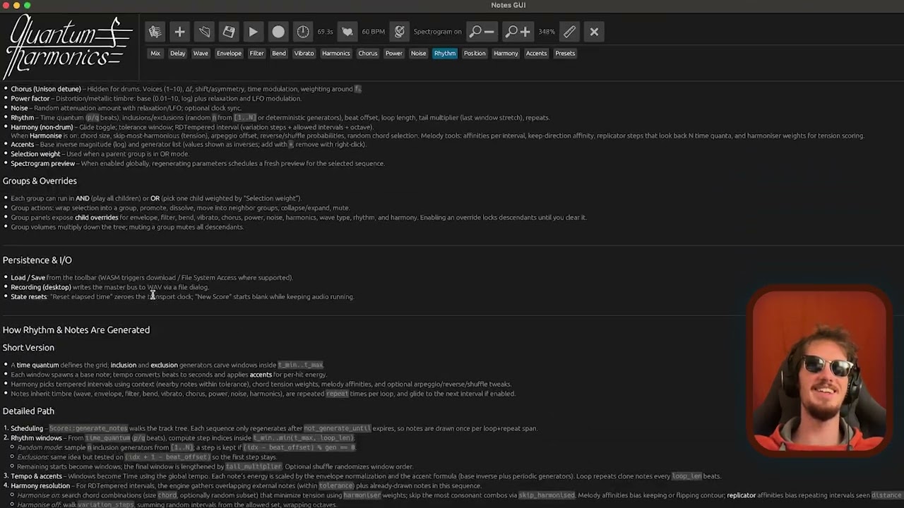 Overview of the Quantum Harmonics' Oscillator