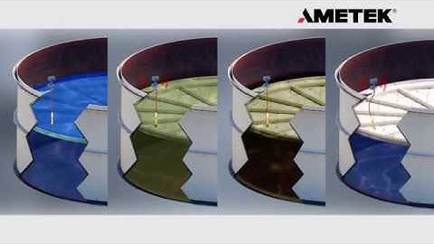 Drexelbrook IntelliPoint For Safe Level Measurement