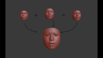 LIVENODING 867 / SV Combining Multiple Alembic Cache Animation