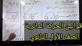 قوانين الحركة الدائرية          للصف الأول الثانوي (ترم ثاني)