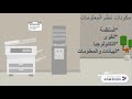 مراحل بناء وتطوير نظم المعلومات