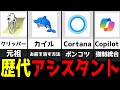 【Microsoft】歴代のヤバいアシスタント4選【ゆっくり解説】