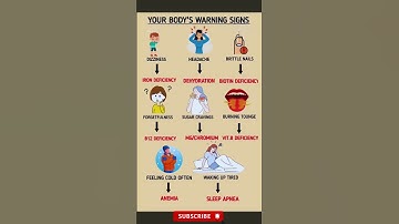 Warning Signs Your Body is Giving You | Nutrient Deficiencies You Shouldn’t Ignore! #healthyeating