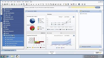 SAP Business One Analytics powered by SAP HANA at CeBIT 2012