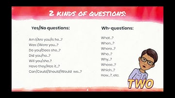 Review of Reported Speech Yes No Questions