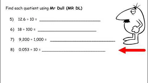 Multiply & Divide by Powers of Ten