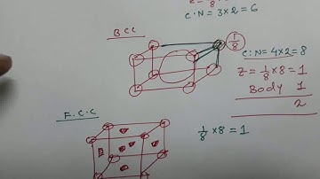 Co-ordination no & Z value Calculation,Solid-state chemistry,Part:07,Mr.Pappu Bhowmick
