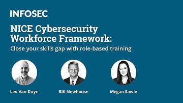 NICE Cybersecurity Workforce Framework: Close your skills gap with role-based training